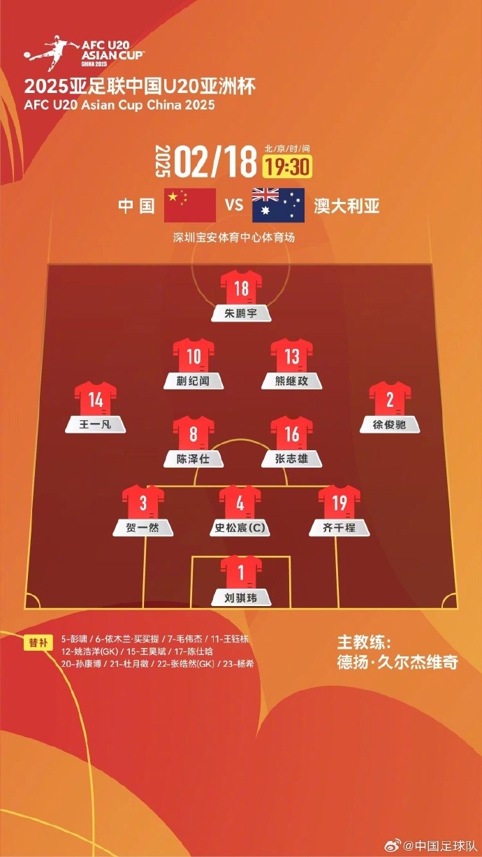 U20亚洲杯中国队vs澳大利亚队，中国队首发名单出炉